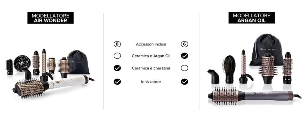 ARRICCIACAPELLI IMETEC 11847 A AIR WONDER 8 IN 1 DRY&STYLE SYSTEM